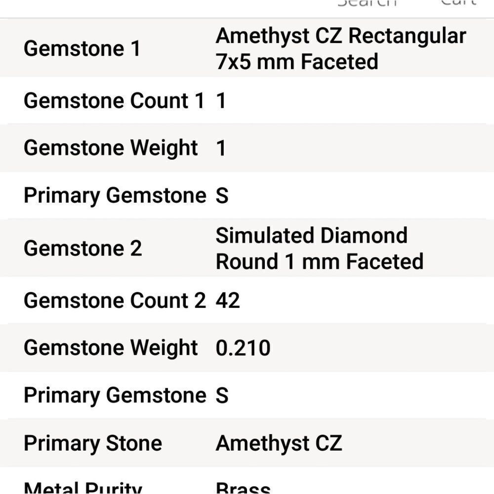 Simulated Amethyst Ring  - Picture 6 of 6